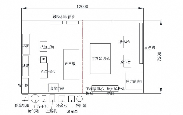 热压罐复材实验室1.jpg