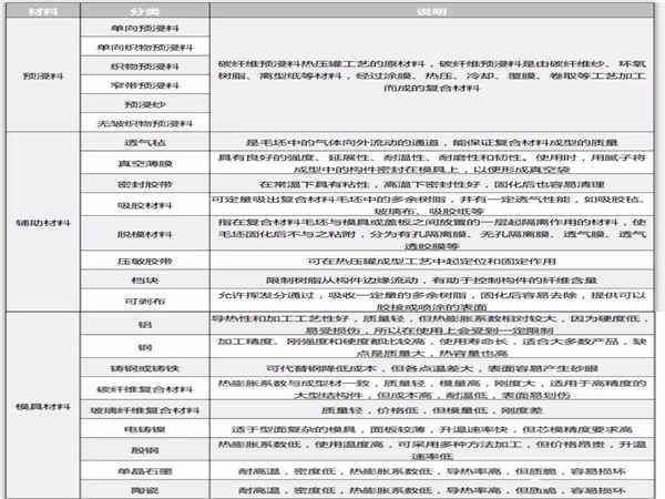 复合材料热压罐固化设备6.jpg