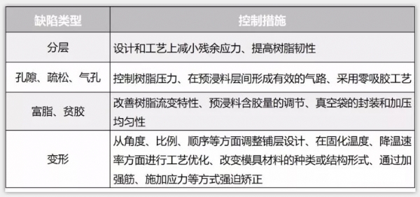 复合材料热压罐固化设备9.jpg