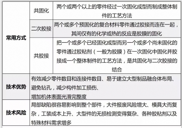 复合材料热压罐固化设备10.jpg