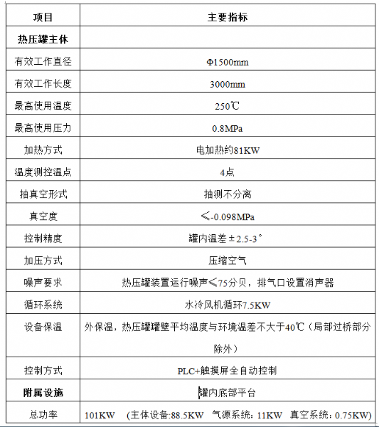 立式热压罐2.png